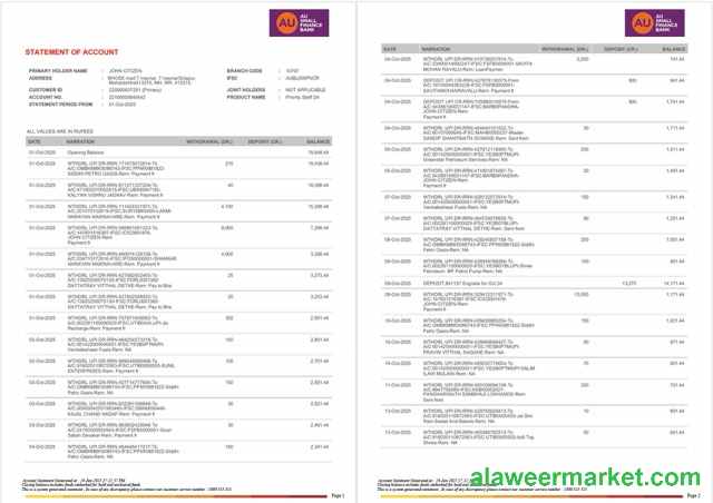 India AU Small Finance Bank statement of account Word and PDF template, 2 pages